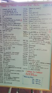 Instructions for the 138km day, Oh My!